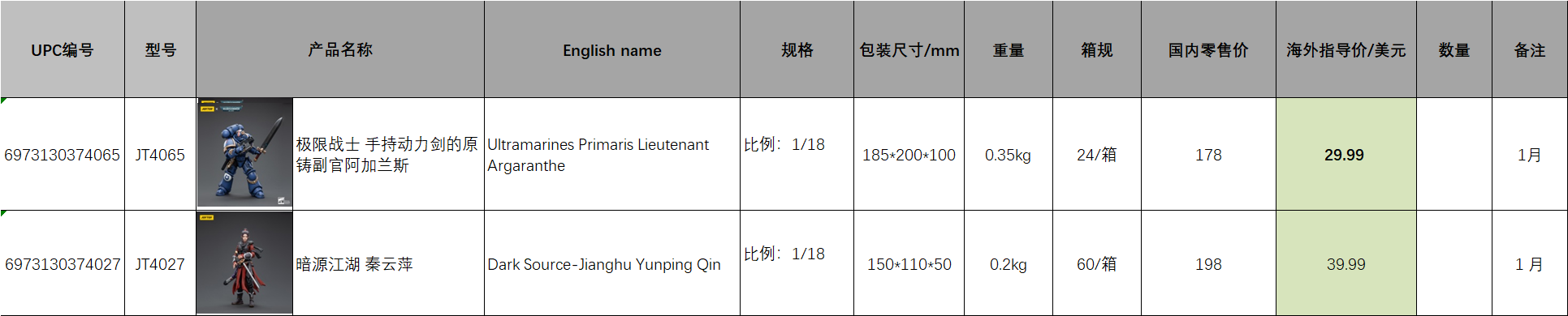 Dark Source-Jianghu Yunping Qin 1/18