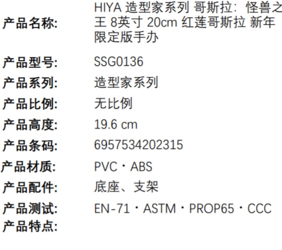 Burning Godzilla - Godzilla: King of the Monsters