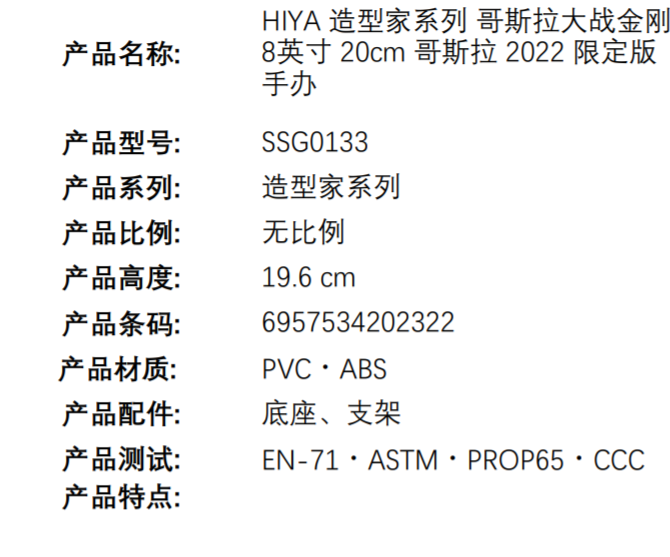 Godzilla 2022 Limited Edition