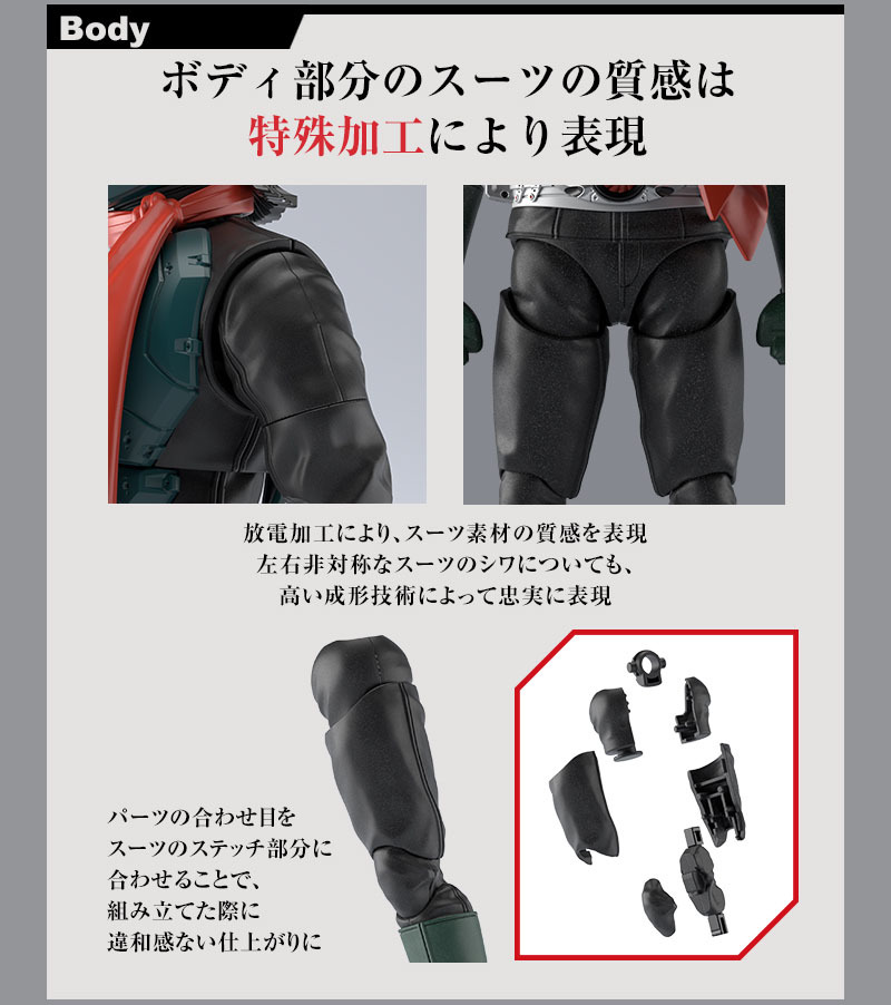 Figure-rise Standard Shin Kamen Rider
