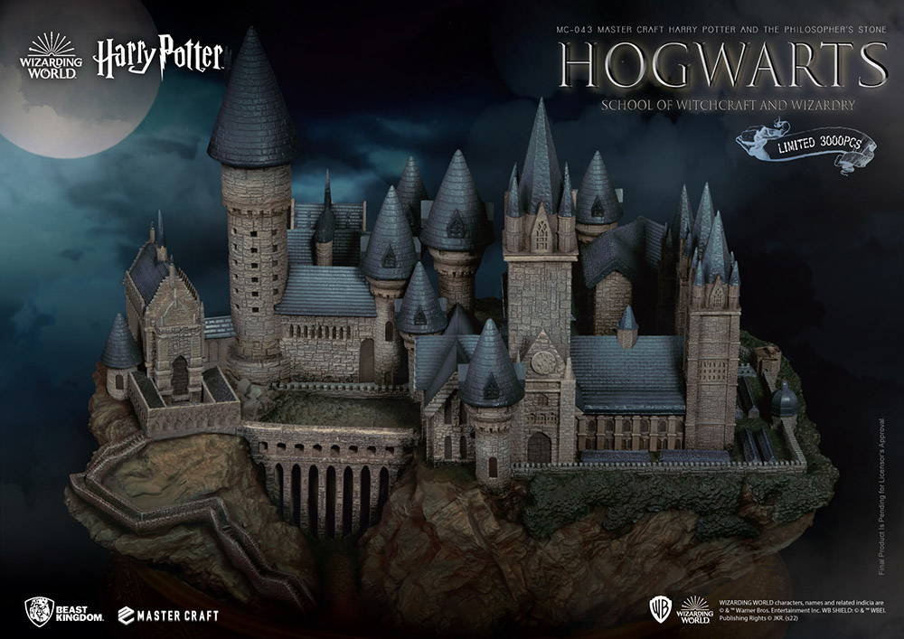 Hogwarts School of Witchcraft and Wizardry