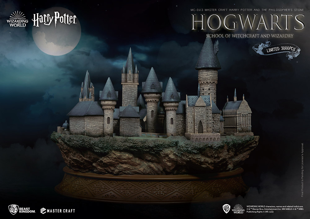Hogwarts School of Witchcraft and Wizardry