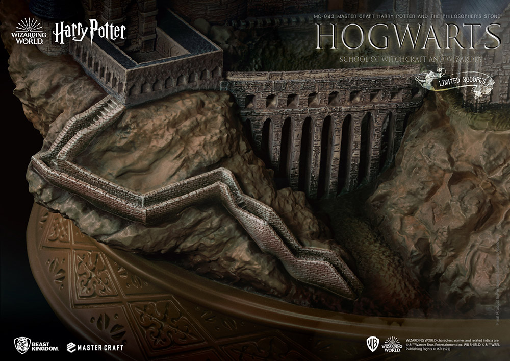 Hogwarts School of Witchcraft and Wizardry