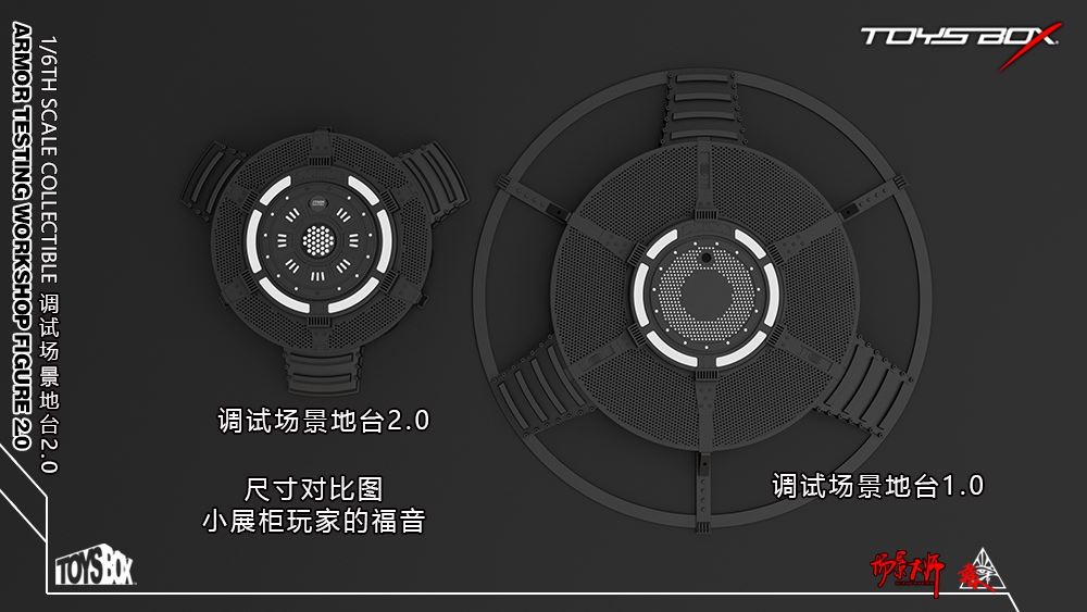 ARMOR TESTING WORKSHOP FIGURE 2.0 1/6