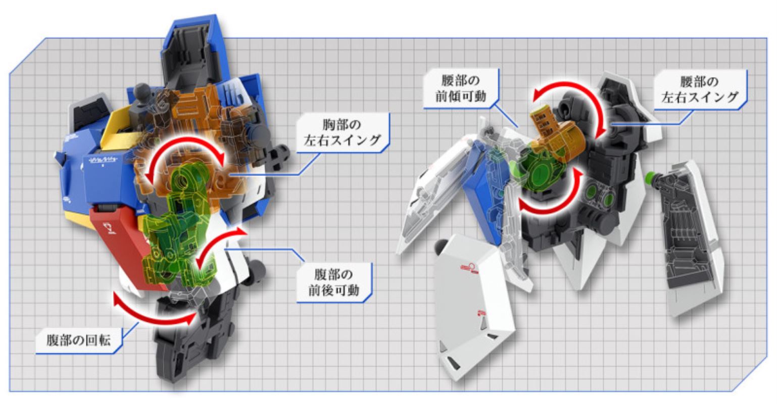 MG 1/100 Zeta Gundam Ver.Ka