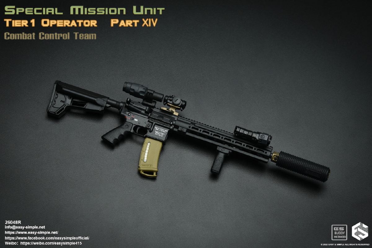 Special Task Unit First Echelon 14th Scout Squad CCT 1/6