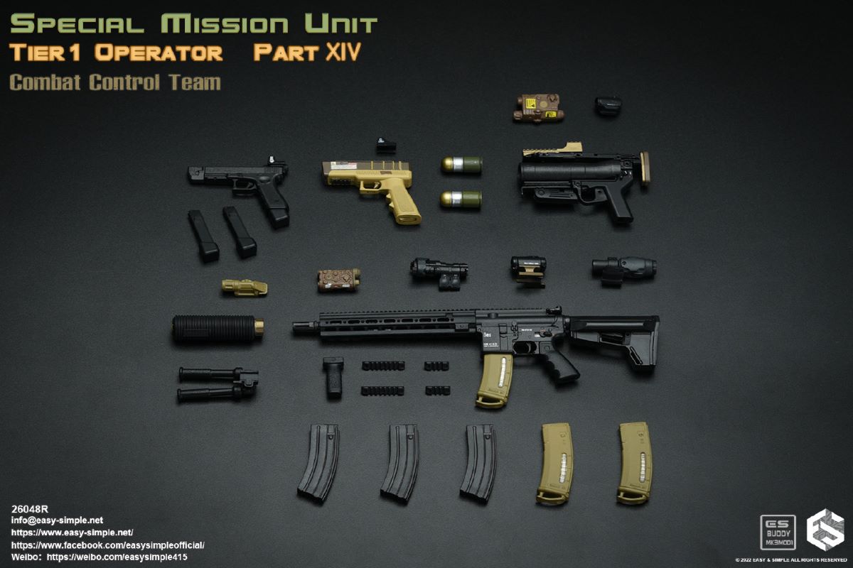 Special Task Unit First Echelon 14th Scout Squad CCT 1/6