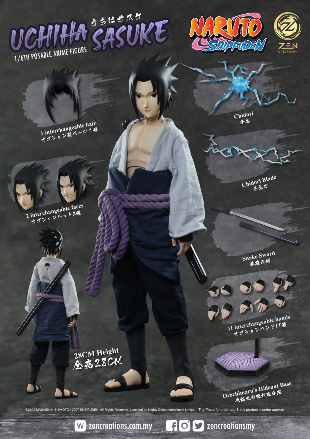 Naruto Shippuden - Sasuke Uchiha 1/6 