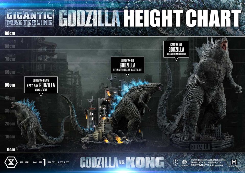 GMGVK-01: GODZILLA (GODZILLA VS KONG)
