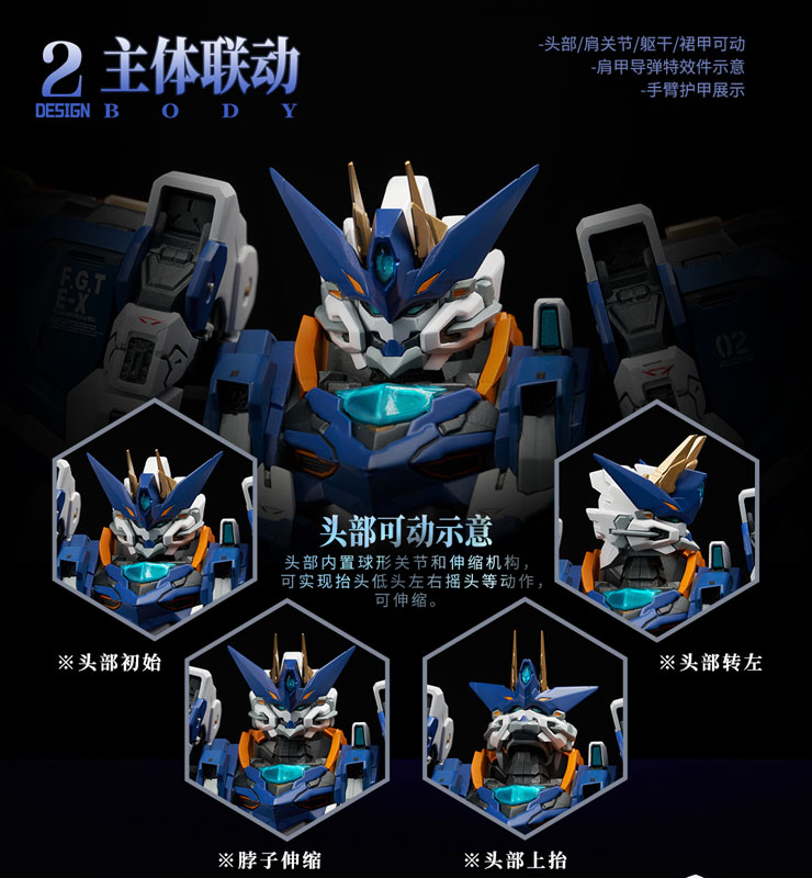 Crystal Envoy Unit 2 Mecha Wolf Warrior Mega Mode 1/72