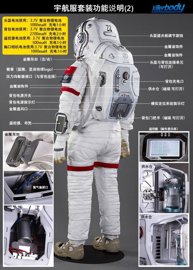 The Wandering Earth Wearable High-end Collectible Space Suit