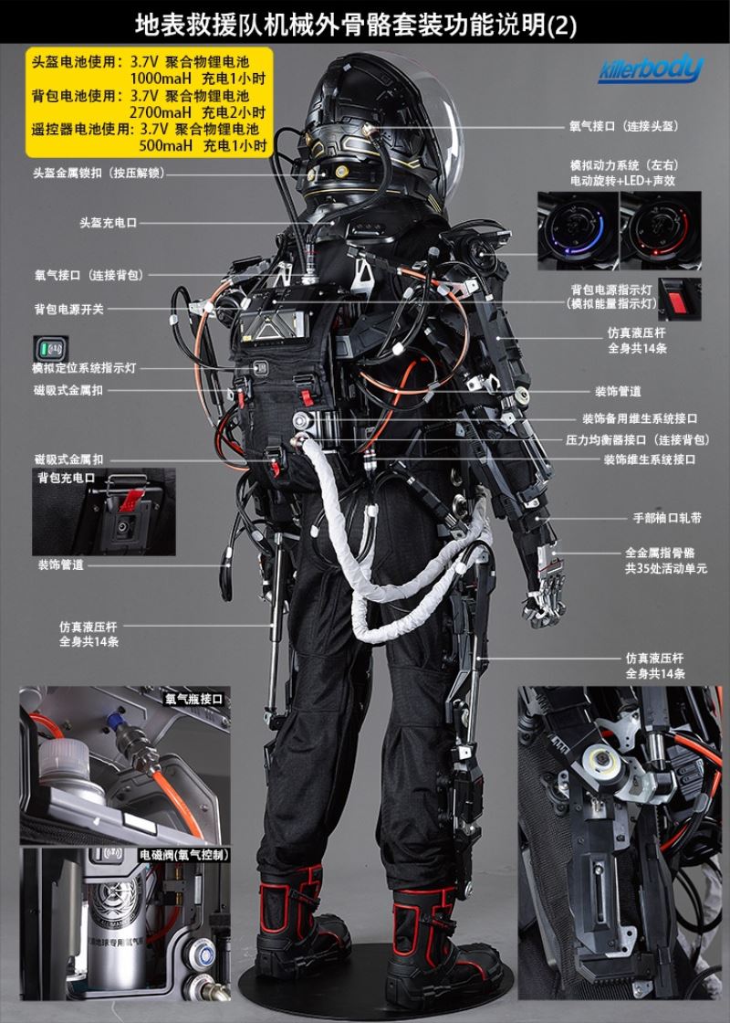 The Wandering Earth Wearable High-end Collectible Space Suit