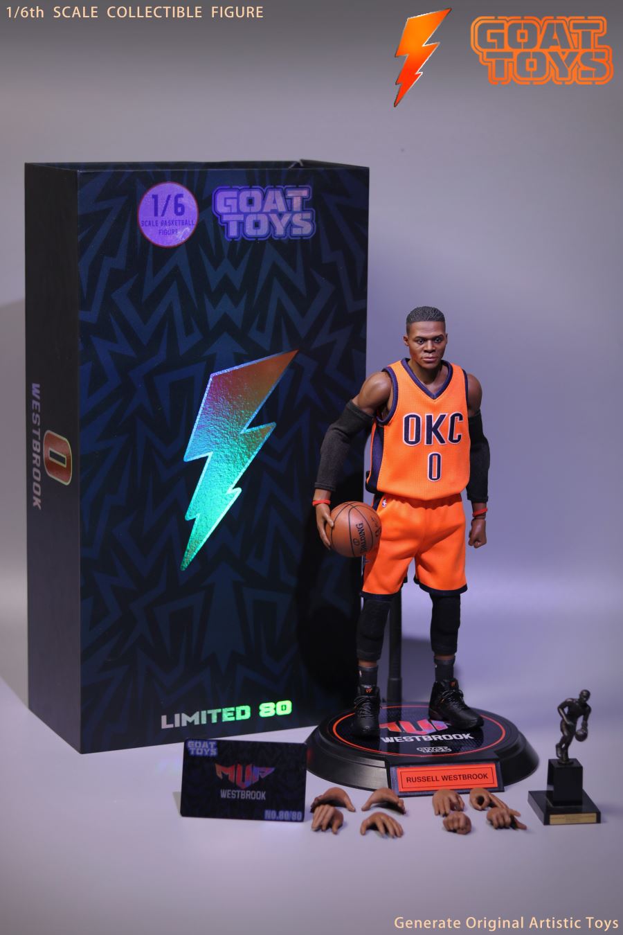 Russell Westbrook - NBA