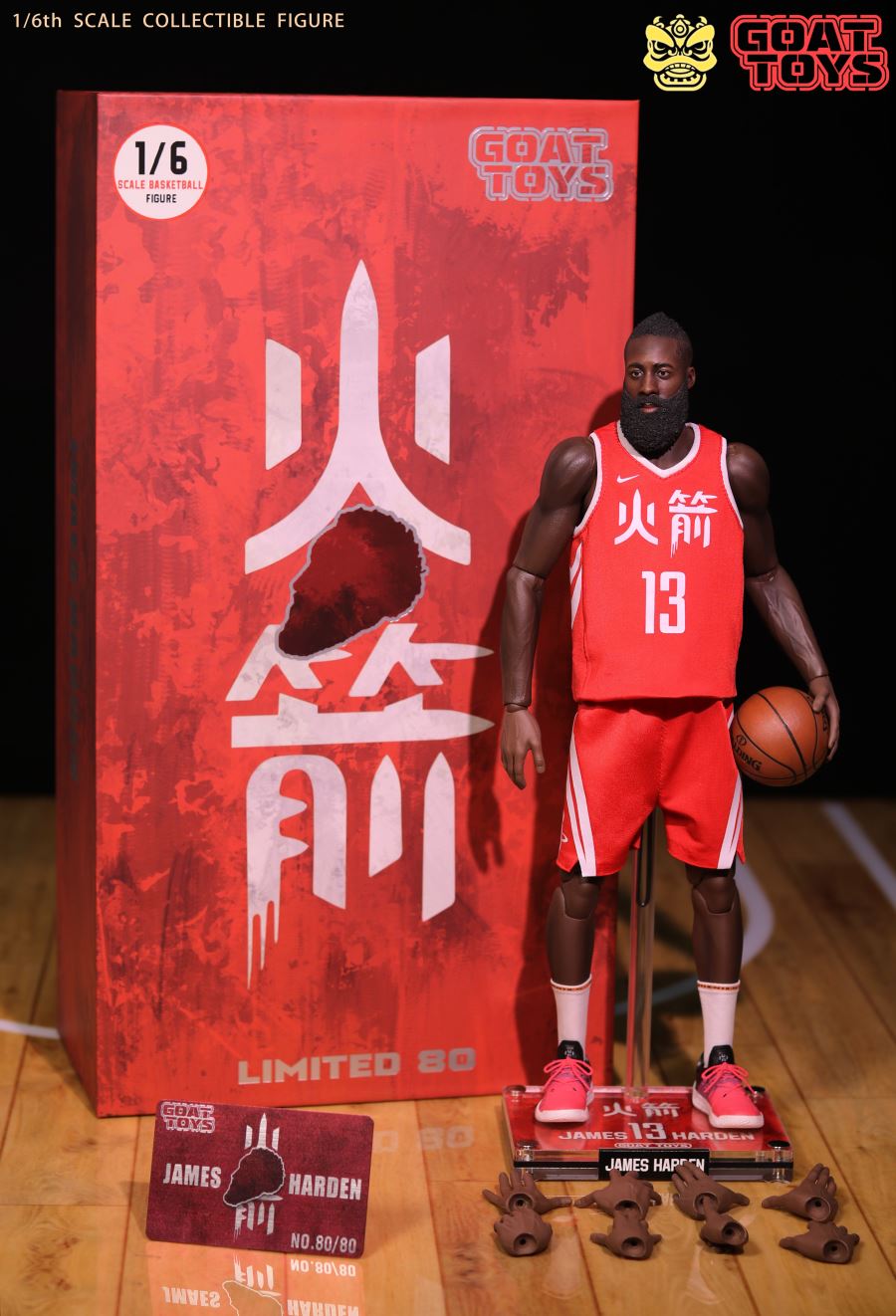 Goat Toys - NBA James Edward Harden Jr