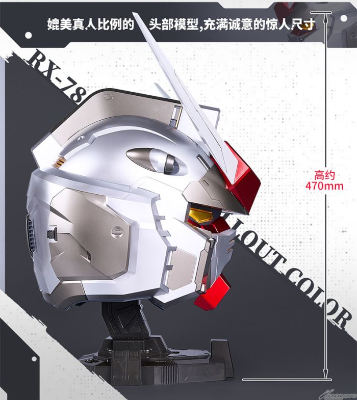 GUNDAM HEAD Collection RX-78-2 GUNDAM ROLLOUT COLOR