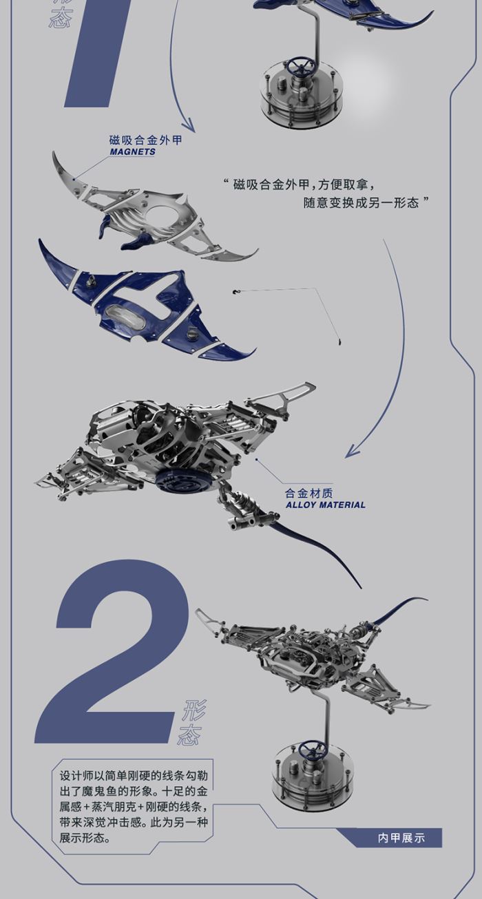 The Extreme Machine Poseidon Project - Mecha Manta Ray Devil Ray