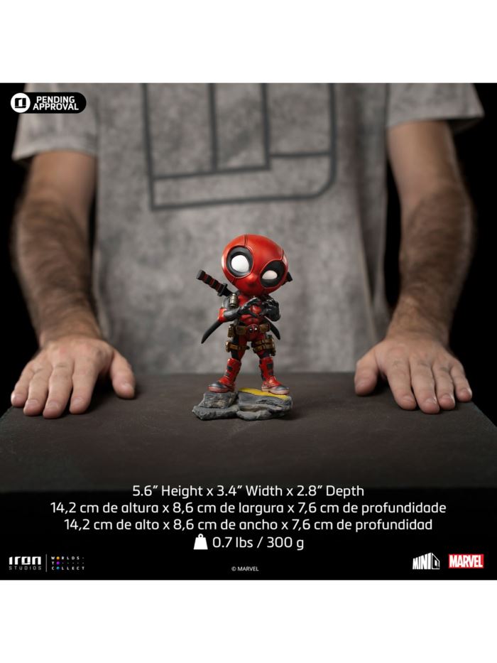 MiniCo Deadpool