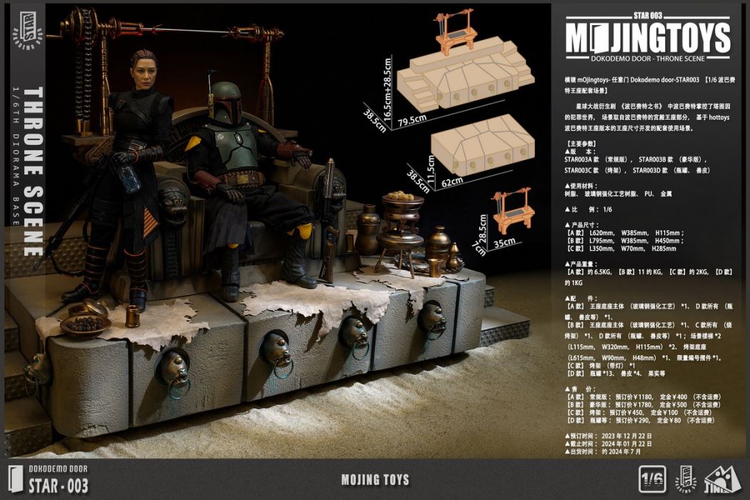 Dokodemo door [1/6 Boba Fett Throne matching scene] STAR003