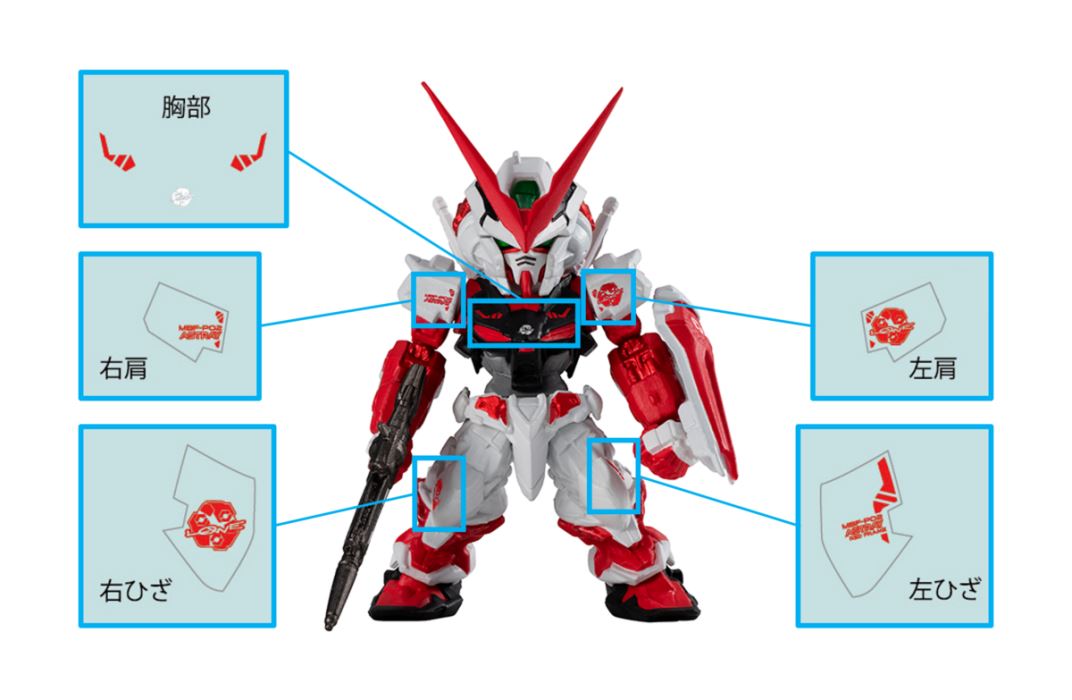 FW GUNDAM CONVERGE CORE Astray RED & BLUE Set