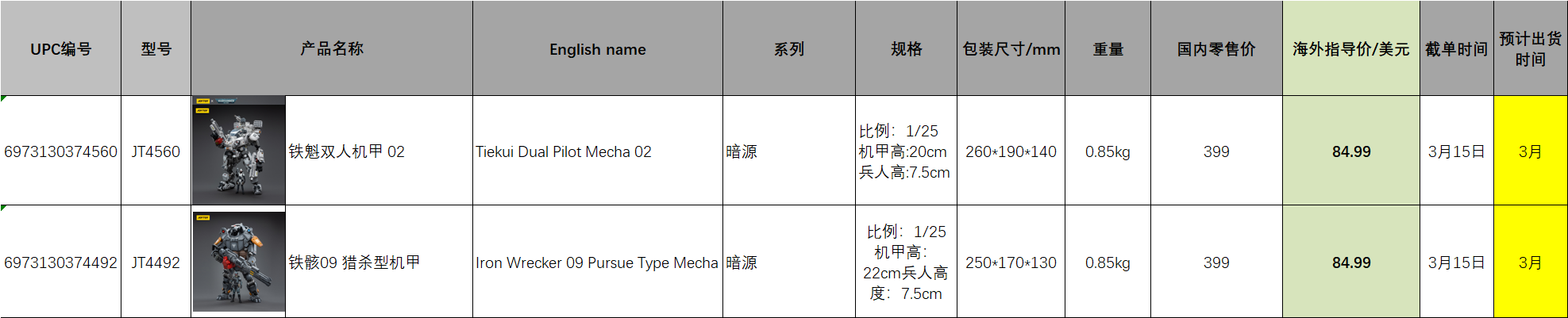 Iron Wrecker 09 Pursue Type Mecha