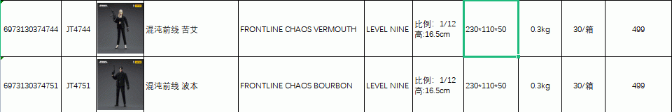 Chaos Front - Bo Benxiu/Absinthe 1/12