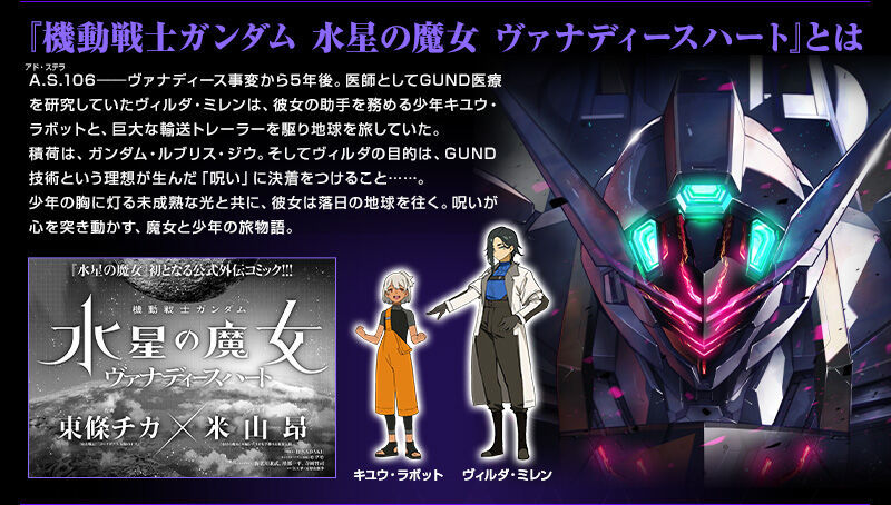 HG 1/144 Gundam Lubris Jiu