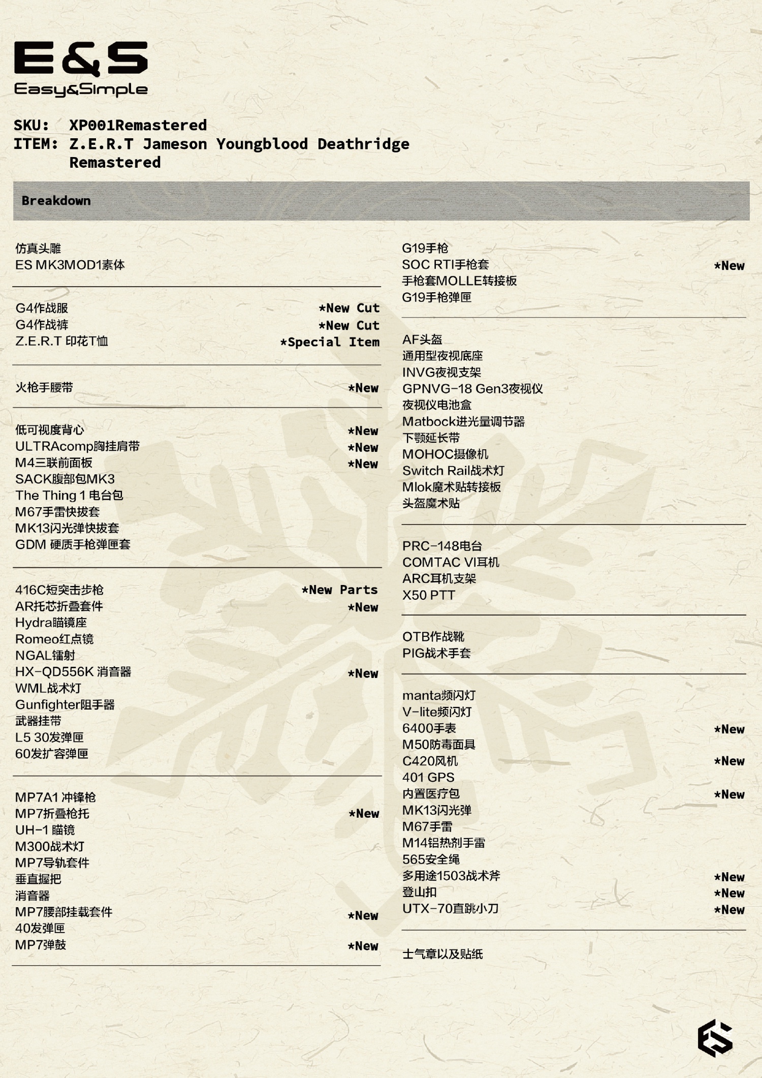 Z.E.R.T (#XP001) Remastered 1/6