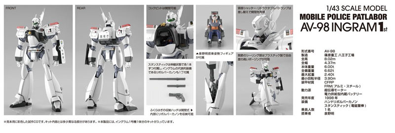 ACKS No.MP-01 Patlabor 1/43 AV-98 Ingram #1
