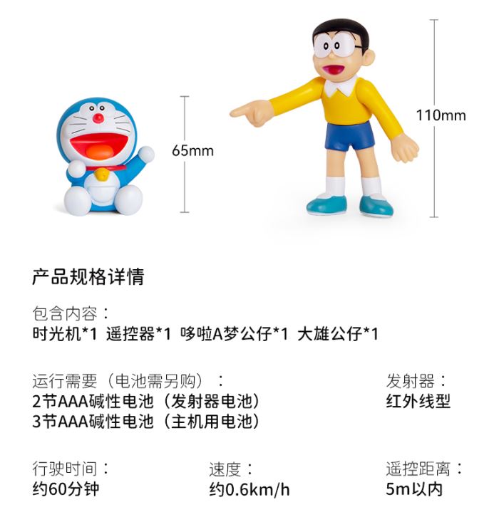 Classic Doraemon Go! Go! Time Machine