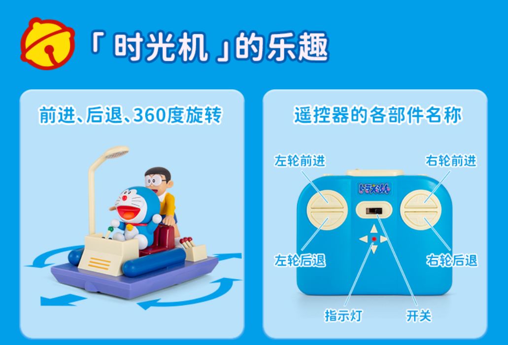 Classic Doraemon Go! Go! Time Machine