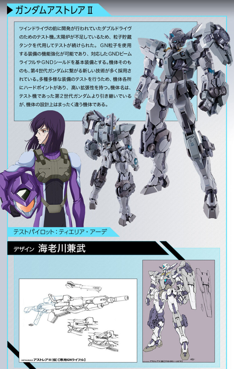 METAL BUILD Gundam Astraea II