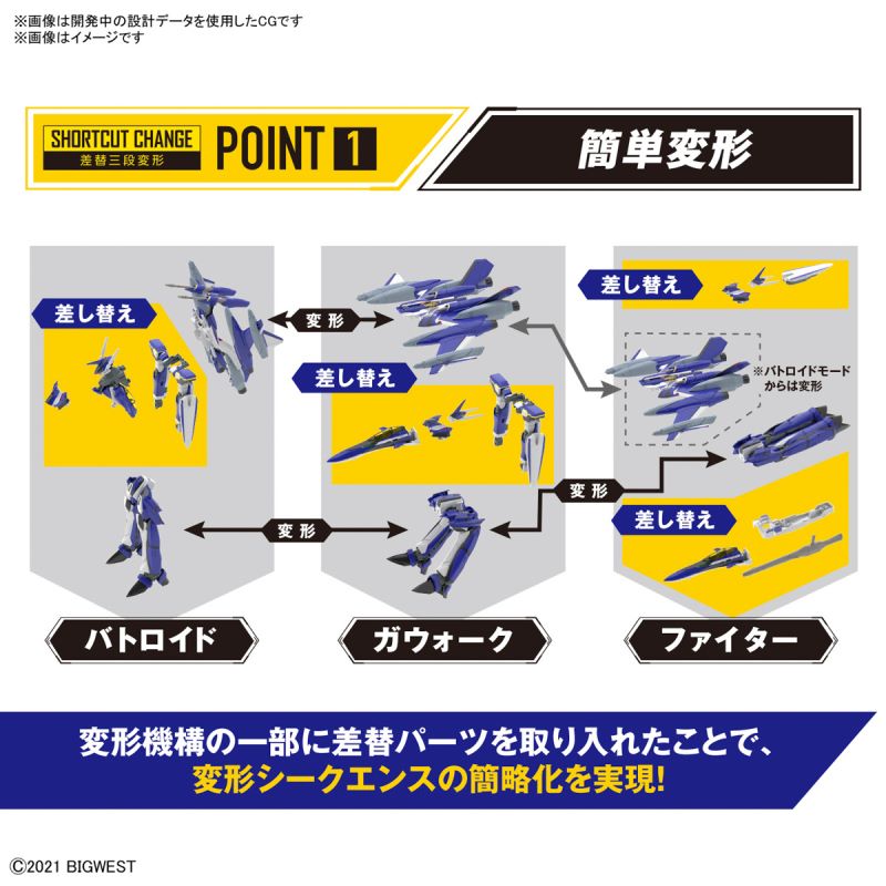 HG 1/100 YF-29 Durandal Valkyrie (Maximilian Genius Machine) Full Set Pack