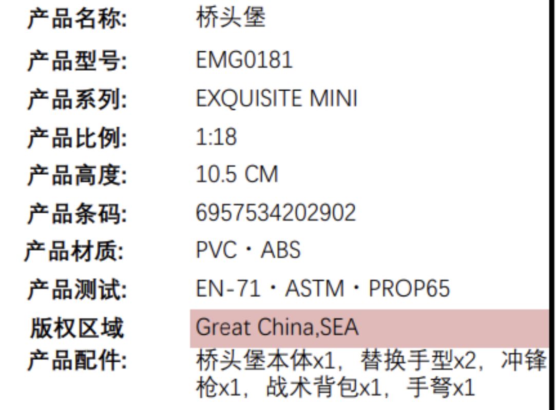 Special Forces Bridgehead 1/18