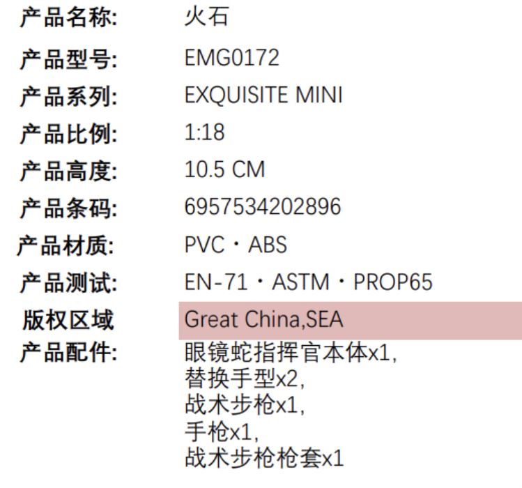 GIJoe Special Force Flint 1/18