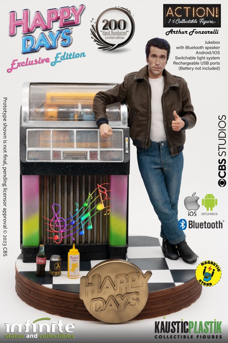 Happy Days: Arthur Fonzie Fonzarelli Action!