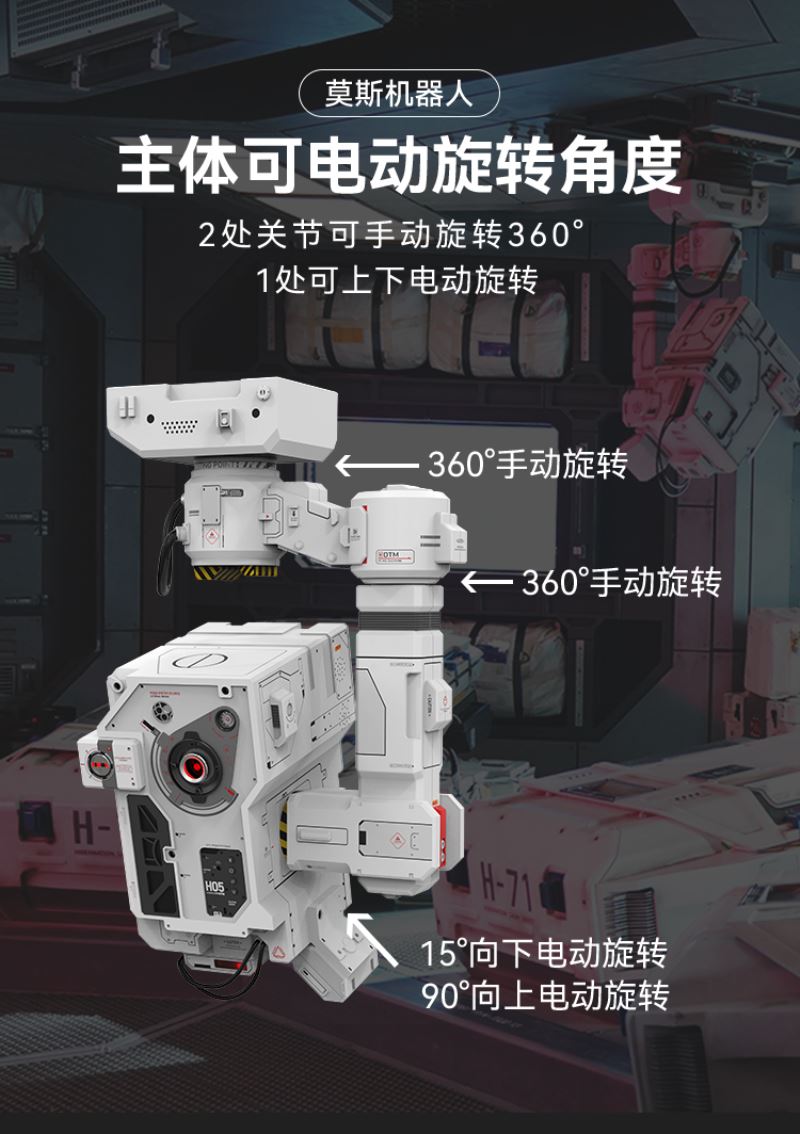 The Wandering Earth Wearable Collection Series 1/1