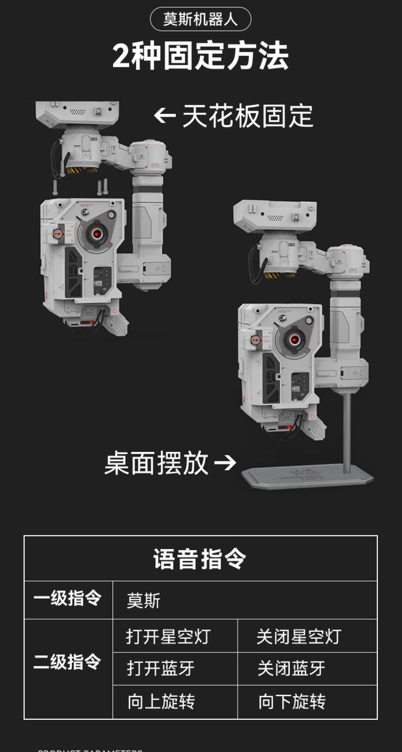 The Wandering Earth Wearable Collection Series 1/1