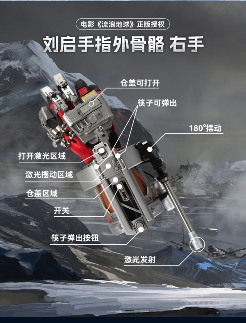 The Wandering Earth Wearable Collection Series 1/1