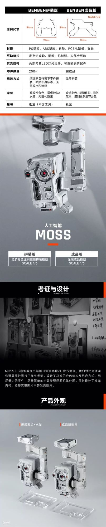 Wandering Earth 2 mechanical dog