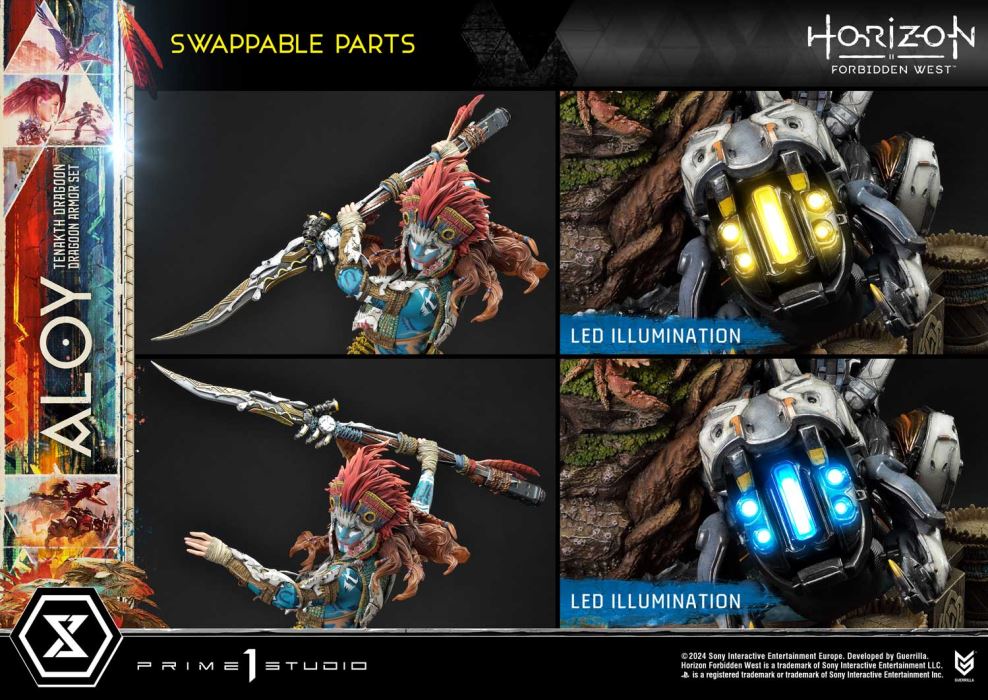 Horizon Forbidden West Aloy Tenakth Dragoon Armor Set