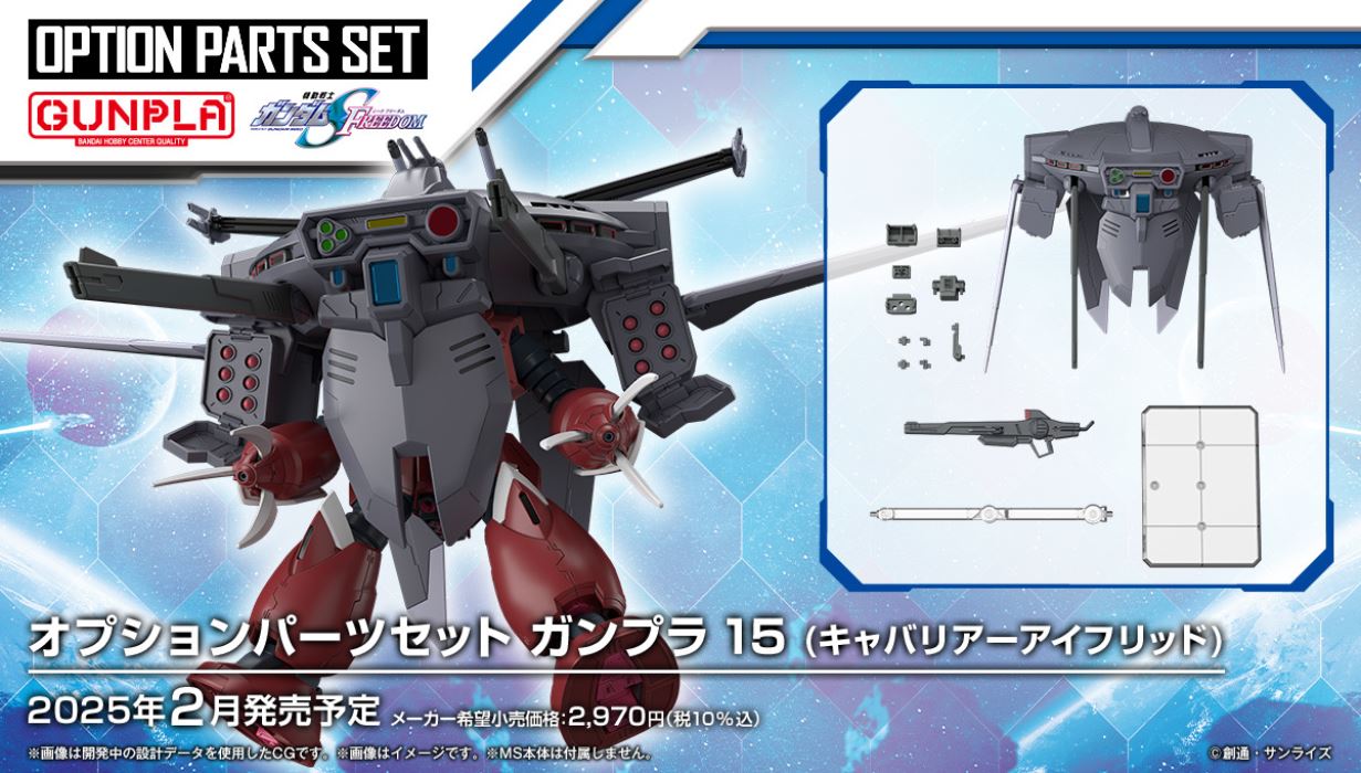 Option Parts Set Gundam Model 15 Knight Alfred