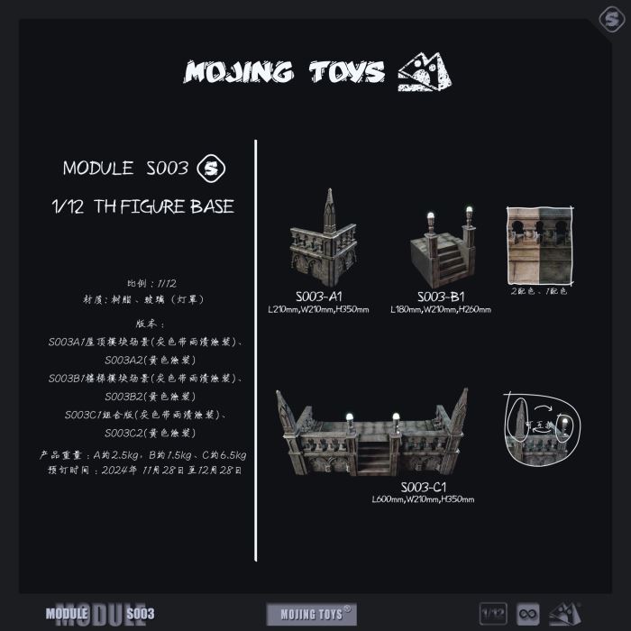 Gothic Roof Module Scene 1/12