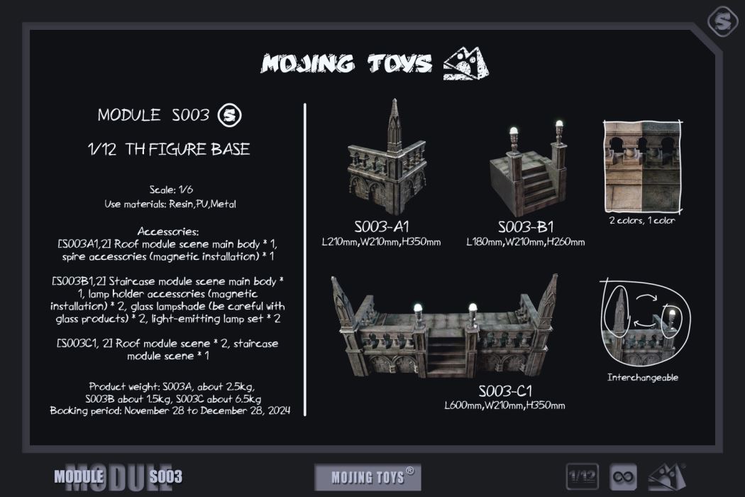 Gothic Roof Module Scene 1/12