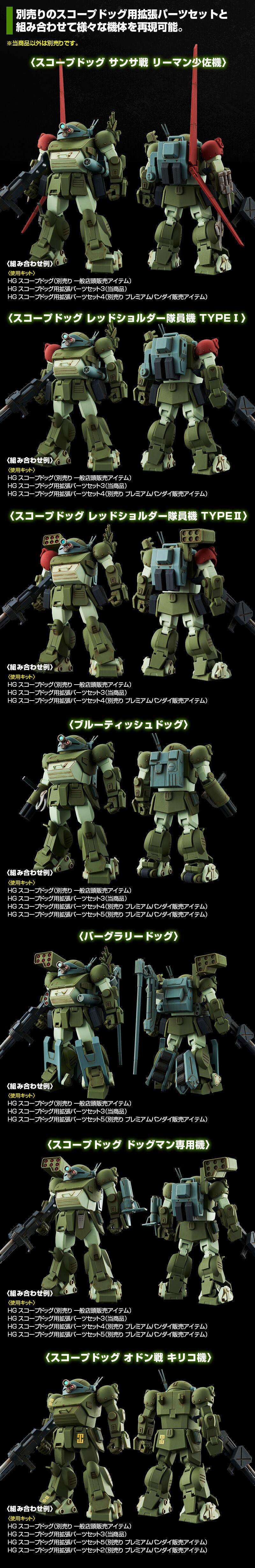 HG Scope Dog Frame Parts Set 5
