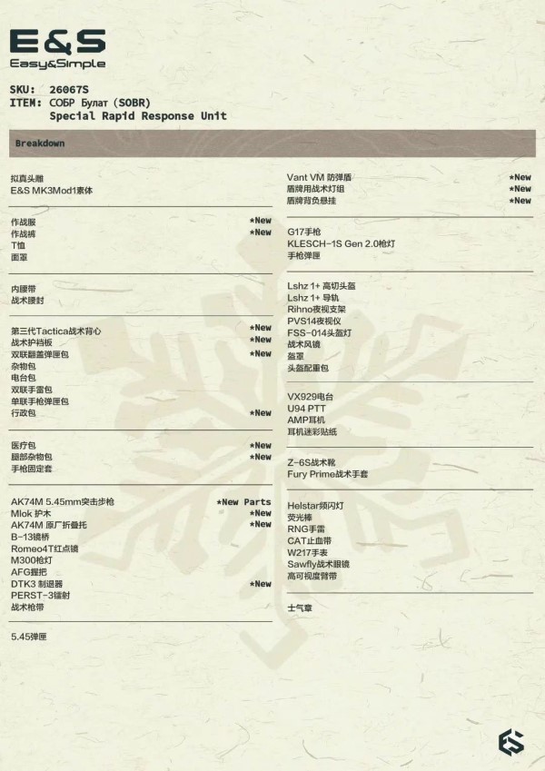 Russian National Guard Rapid Reaction Force Limited Edition 1/6