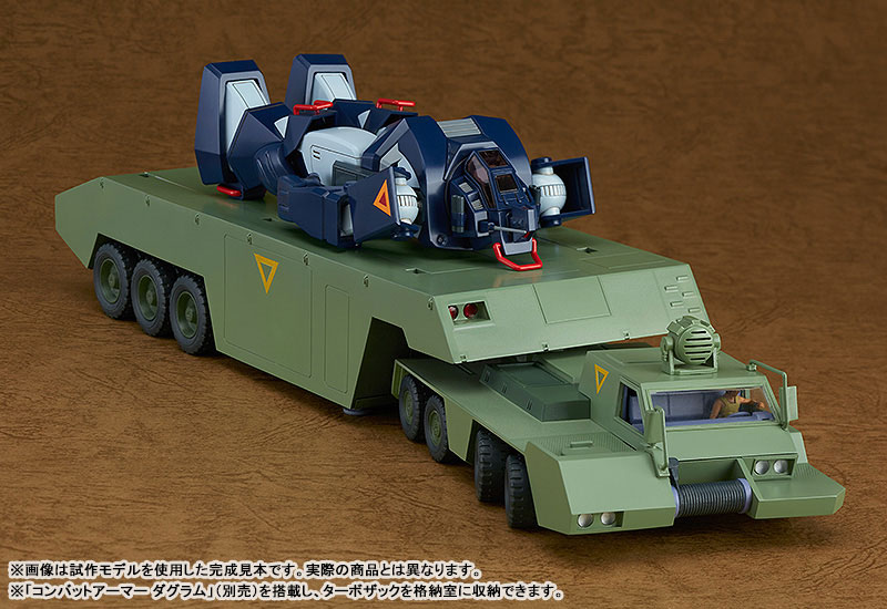 COMBAT ARMORS MAX 10 1/72 Scale Fang of the Sun Dougram Bromry I-VAN DT2