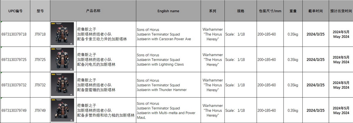 Son of Horus Gastalin Terminator Squad [4 styles] Gastalin 1/18