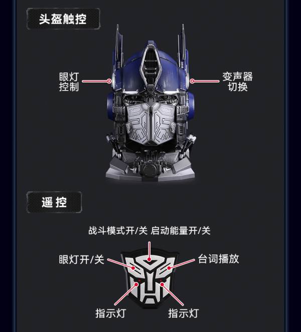 Transformers Optimus Prime Wearable Helmet