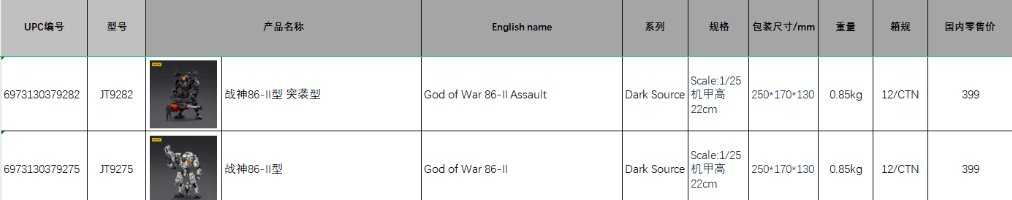 Ares 86-II Assault Type (Black)