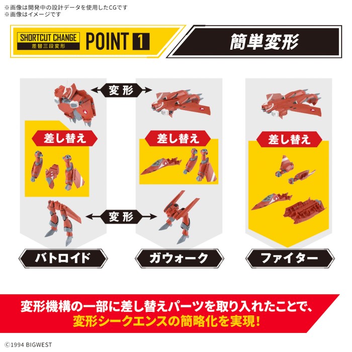 HG 1/100 VF-22S Swift II Type (Milia Farina Genas Machine)